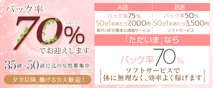 バック率70%(現在平均)でお迎えします 35歳～50歳位迄の女性募集中 [夕方以降、働ける方大歓迎] A店 バック率75% 50分1本あたり7,000円 即尺/AFが基本の過激サービス B店バック率50% 50分1本あたり3,500円 ソフトサービス ただいまならバック率70% ソフトサービス 体に無理なく、効率よく稼げます